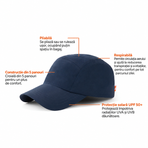 Șapcă Nordic Drift Aero RCS, UPF 50+ - Navy, caracteristici