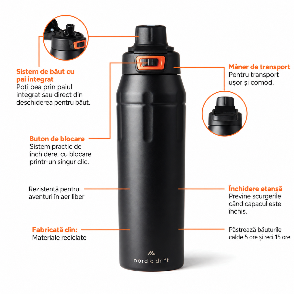 Sticlă termos Nordic Drift Trail RCS, 750 ml - caracteristici