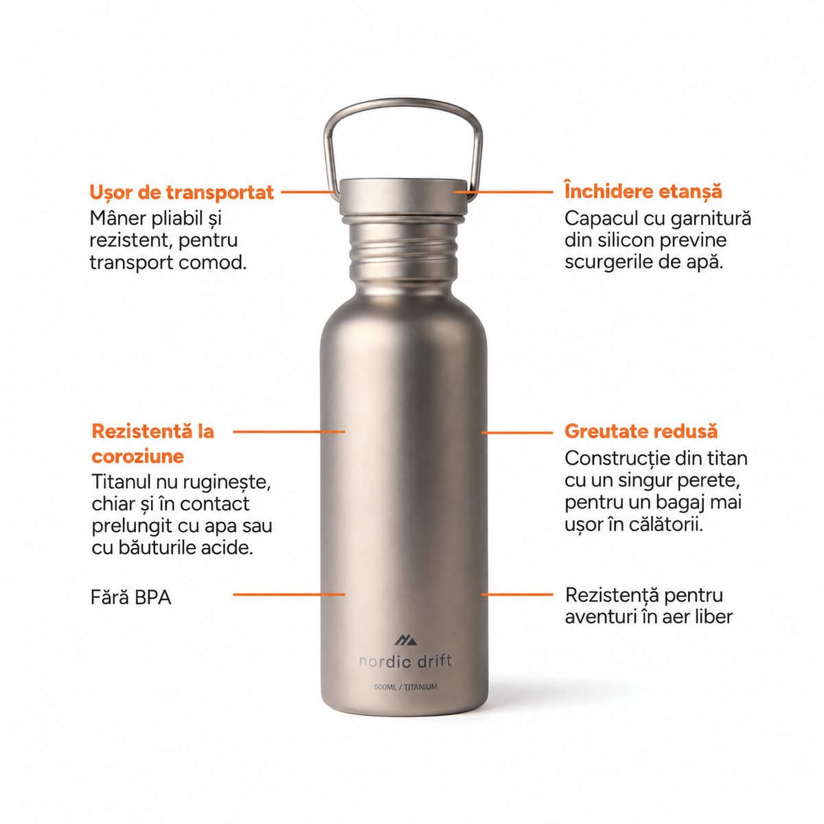 Sticlă din titan Nordic Drift Trail Ultra Light, 600 ml - caracteristici