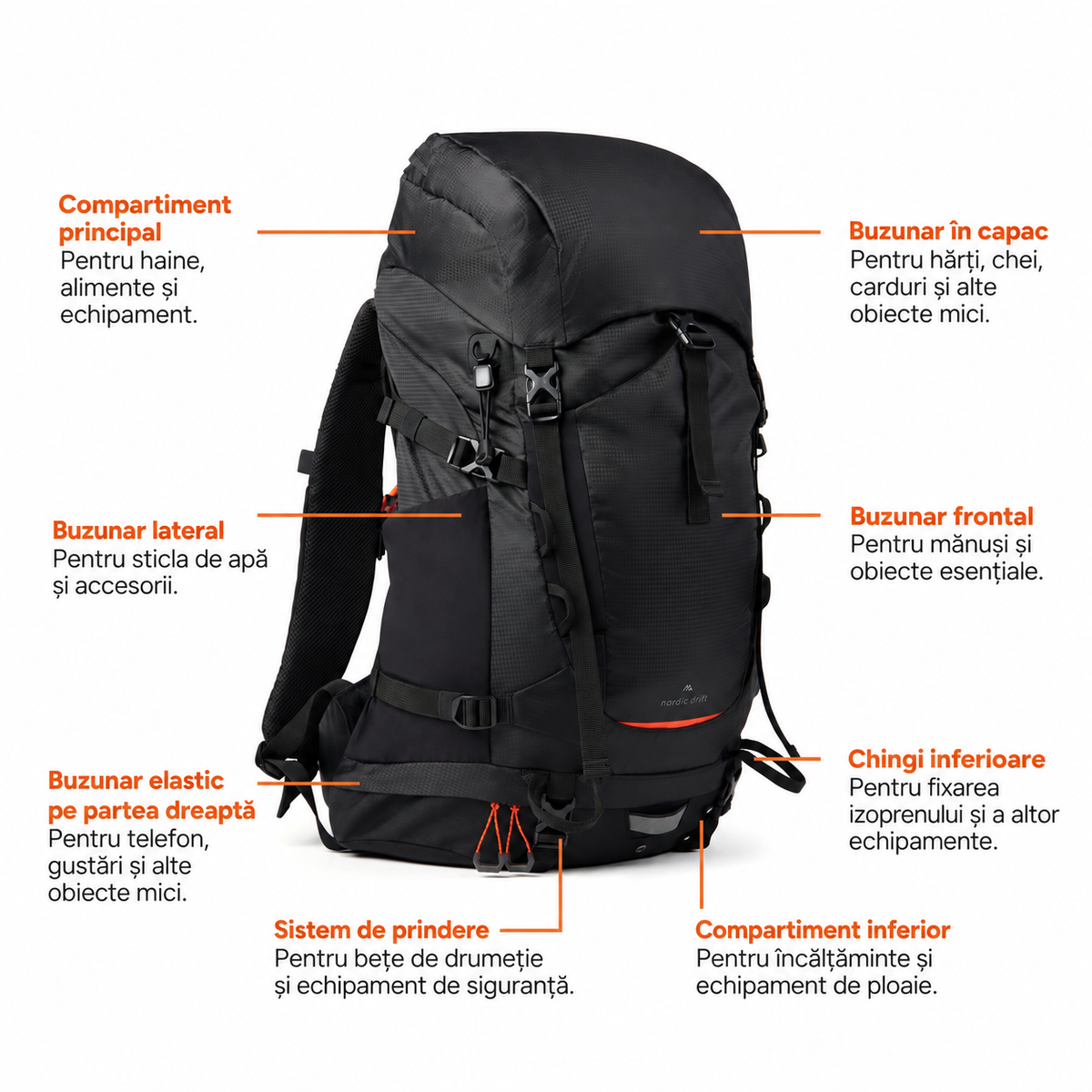 Rucsac drumeție Nordic Drift Trail RCS, 33L - compartimente și buzunare