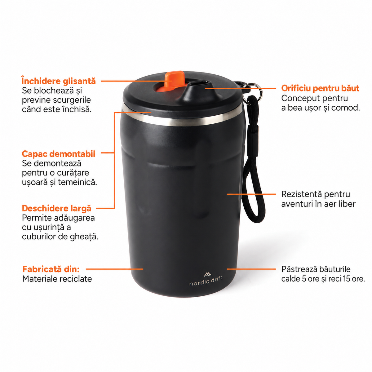Cană termos Nordic Drift Trail RCS, 350 ml - caracteristici