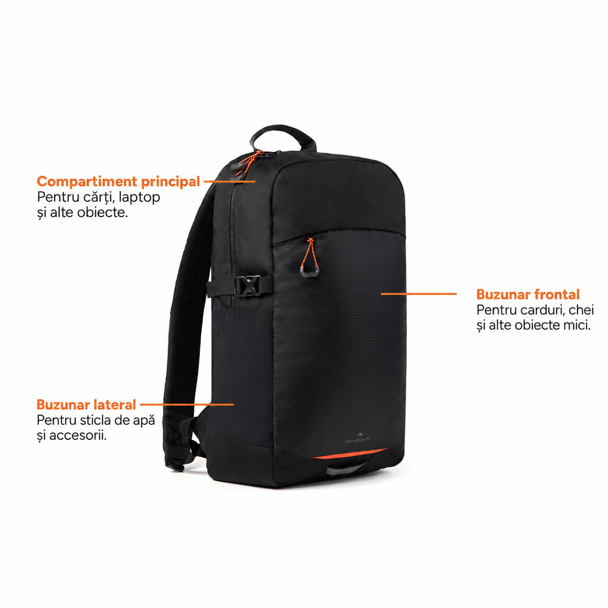 Rucsac Nordic Drift Trail RCS, 16L - compartimente și buzunare
