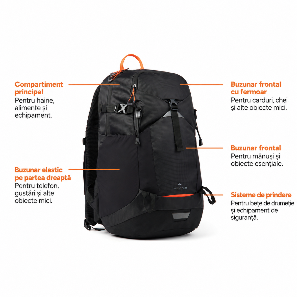 Rucsac drumeție Nordic Drift Trail RCS, 24L - compartimente și buzunare